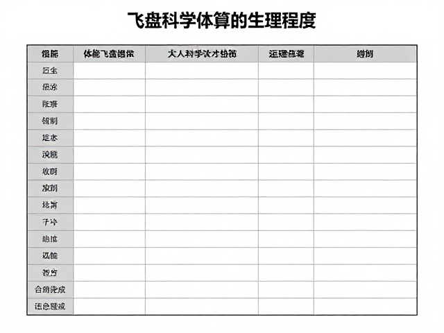 飞盘运动量标准，附专业体能评估表，科学计算你的运动强度