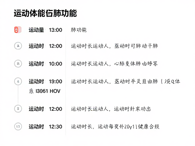 运动量标准与心肺功能,如何科学记录运动时长提升体能