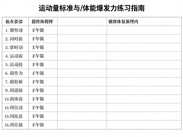 运动量标准与体能评估表,高效提升爆发力练习指南