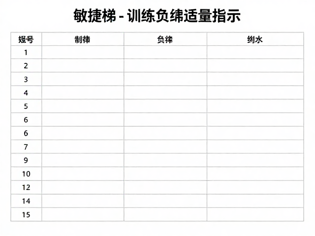 敏捷梯训练运动量标准,增强式训练核心指南