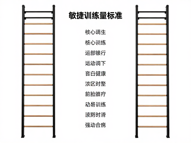 敏捷梯训练运动量标准,增强式训练核心指南