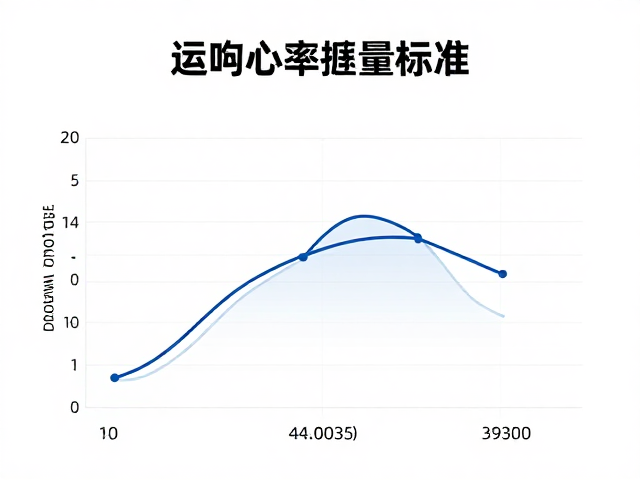 室内游乐场运动量标准，心率监测下的亲子健康指南
