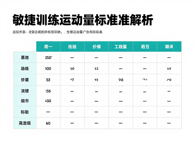 雨天防滑保护怎么做？敏捷训练运动量标准全解析