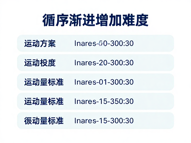 游泳馆锻炼指南,运动量标准与循序渐进增加难度