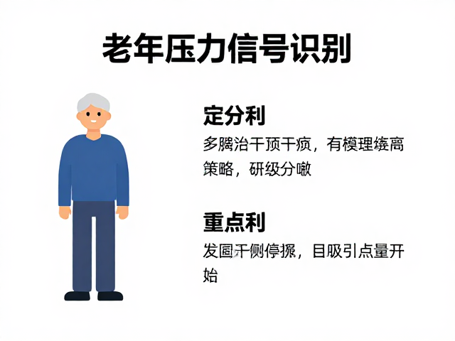 老年压力信号识别,定点如厕与舒缓训练指南