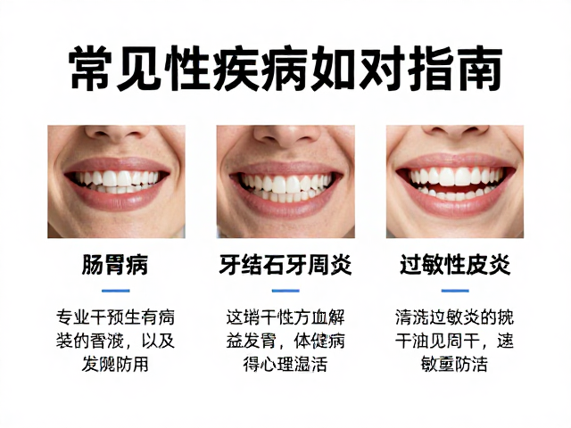 肠胃病、牙结石牙周炎、过敏性皮炎如何调理?3大常见疾病应对指南