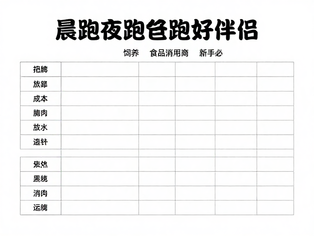 晨跑夜跑好伴侣！适合饲养但食品消耗成本高，新手必看
