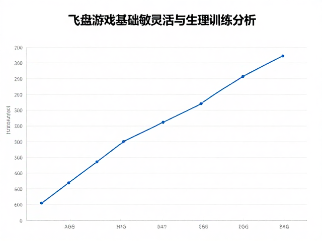 飞盘游戏每日运动量标准,提升敏捷灵活的训练指南