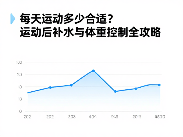 每天运动多少合适?运动后补水与体重控制全攻略
