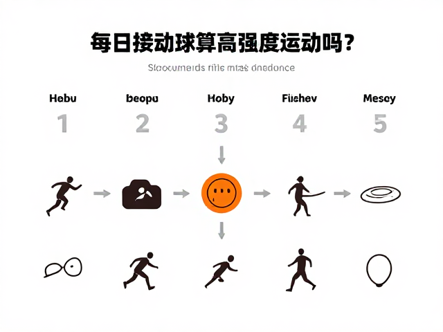 飞盘接球算高强度运动吗?每日运动标准与寻物游戏指南