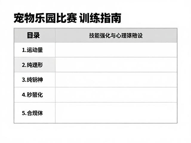 宠物乐园比赛预备，每日运动量标准与训练指南