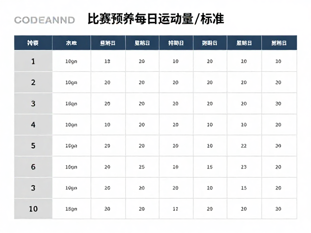 比赛预备期每日运动量标准,提升敏捷灵活的关键指南
