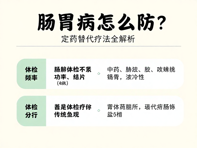肠胃病怎么防？定期体检频率与中药替代疗法全解析