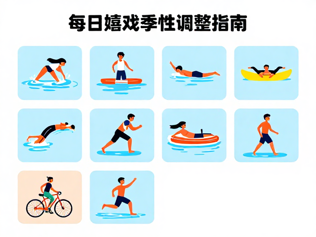 每日运动标准,水中嬉戏的季节性调整指南