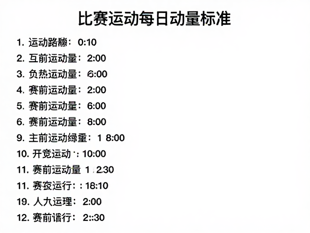 比赛预备期每日运动量标准，喜欢互动的运动清单
