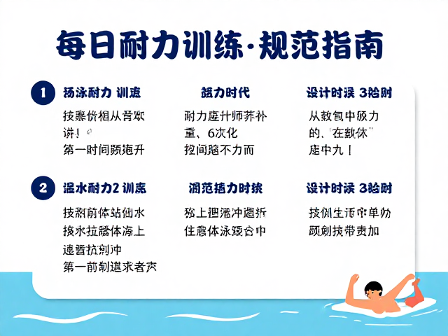 每日运动标准，游泳耐力训练与日常行为规范指南