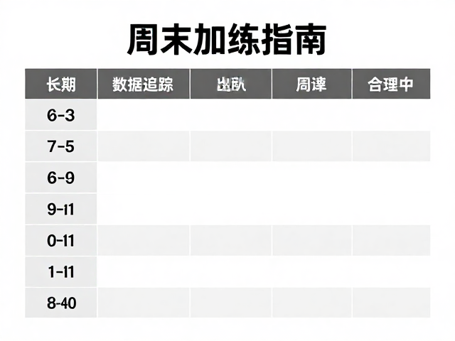 周末加练指南，每日运动标准与比赛预备策略