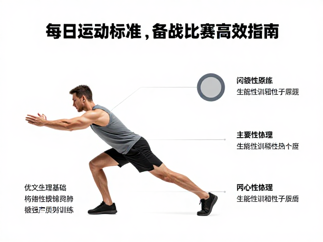 每日运动标准,提升敏捷灵活,备战比赛高效指南