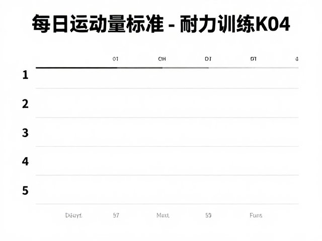 游泳耐力训练指南,每日运动量标准与陪伴的重要性