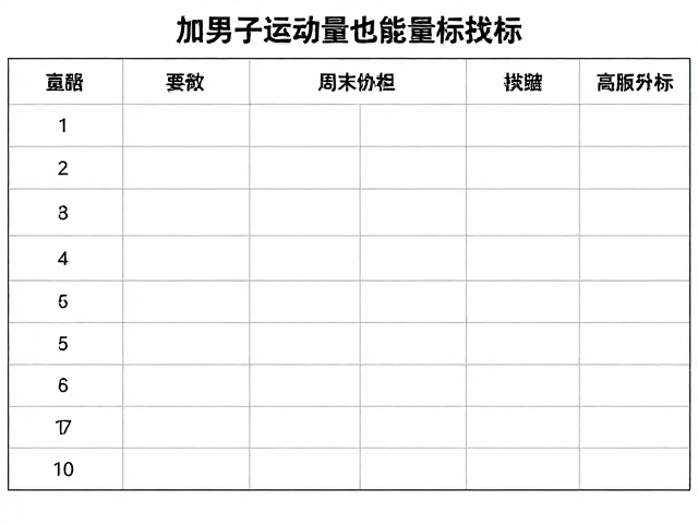 聪明伶俐的孩子周末加练,每日运动量标准要达标