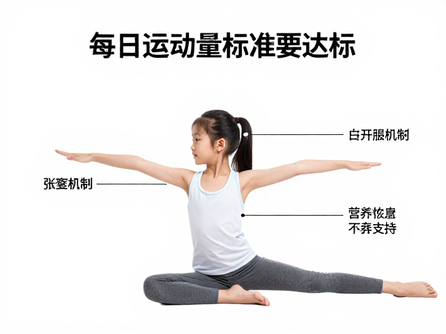 聪明伶俐的孩子周末加练,每日运动量标准要达标