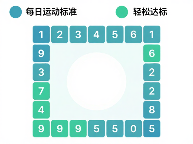 每日运动标准，用寻物游戏提升持久性，轻松达标