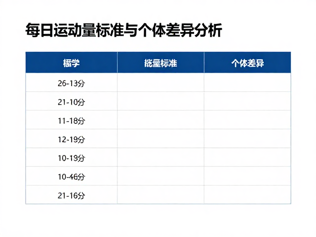 宠物乐园游泳耐力训练,每日运动量标准与科学提升指南