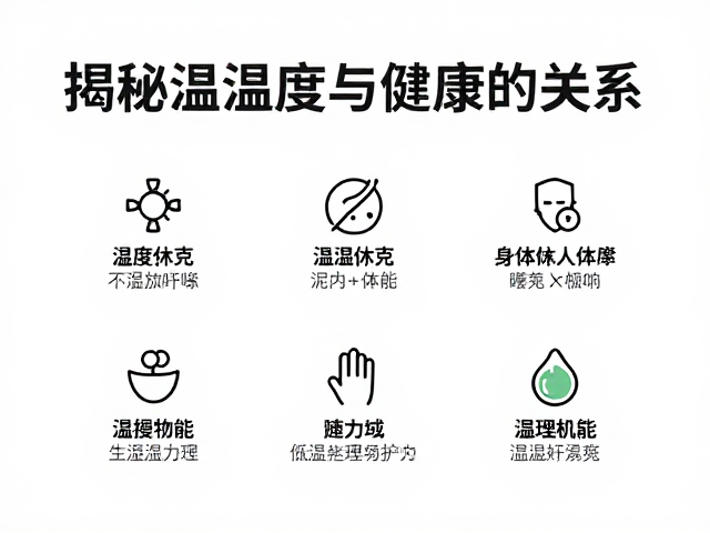 20-28℃环境引发低温休克？揭秘温湿度与健康的关系