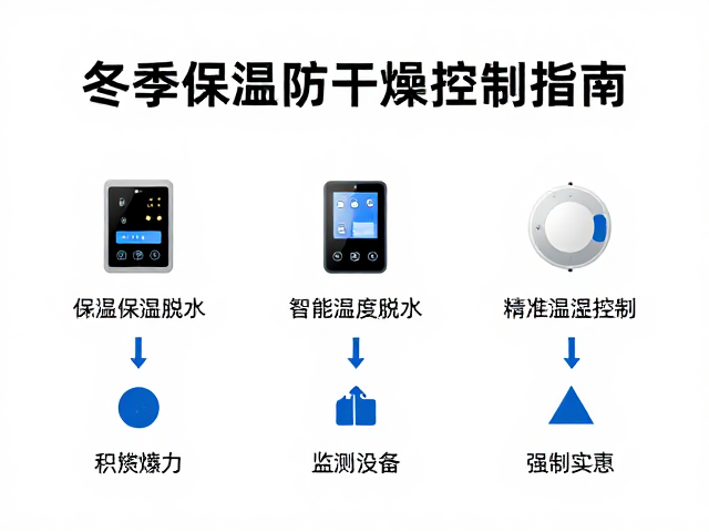 冬季保温防干燥脱水，精准温湿度控制指南