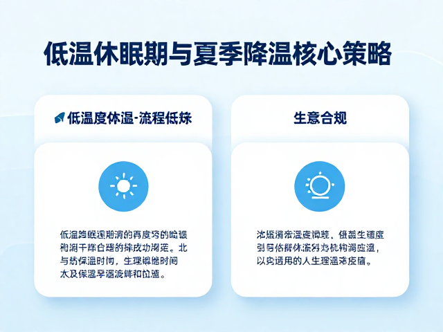 温湿度管理，低温休眠期与夏季降温核心策略