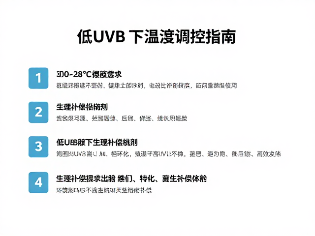 20-28℃恒温环境，低UVB需求下的温湿度调控指南