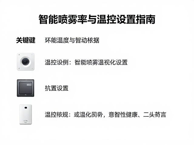 温湿度自动调控，智能喷雾频率与温控设置指南