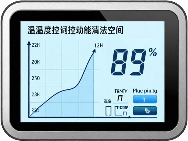 温湿度控制攻略，如何打造适宜的活动范围与舒适空间