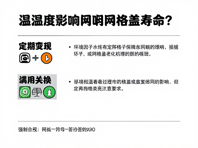 温湿度影响网格盖寿命？定期更换指南助你避坑