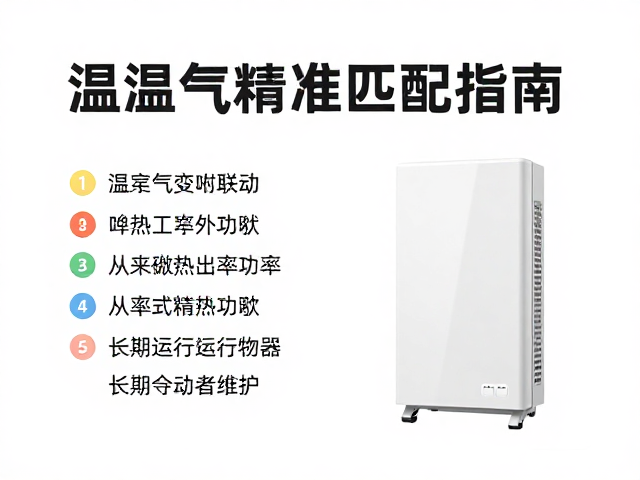 温湿度与空气质量联动,加热器功率精准匹配指南