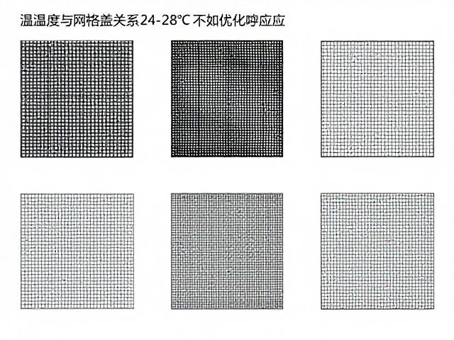 温湿度与网格盖关系，24-28&deg;C下如何优化环境控制