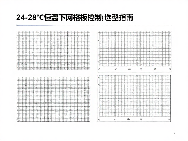 24-28°C恒温下网格板选型指南,温湿度控制与散热优化