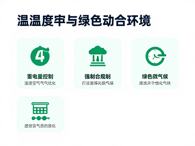 温湿度控制与空气质量优化，打造健康舒适的室内环境指南