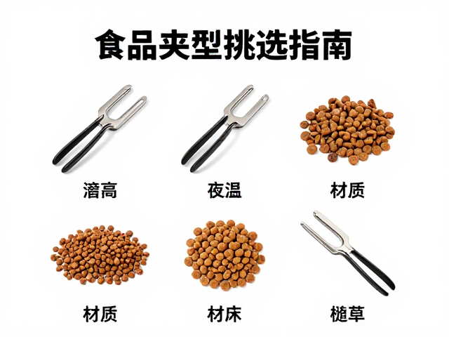 不同体型宠物怎么选饲料？食品夹挑选指南