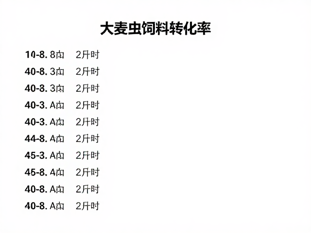 大麦虫饲养记录，精确计算进食时间提升饲料转化率