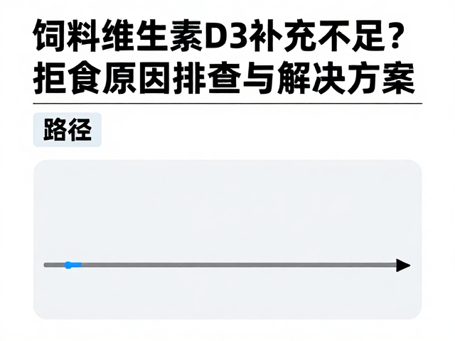 饲料维生素D3补充不足？拒食原因排查与解决方案