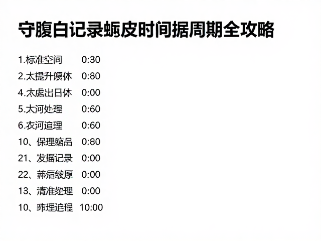 守腹白记录蜕皮时间,精准计算龟类蜕皮周期全攻略