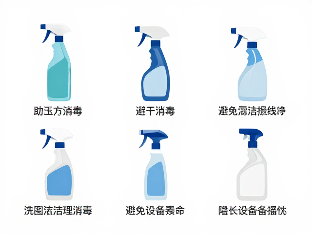 清洁打理消毒工具指南，避免震动干扰，延长设备寿命