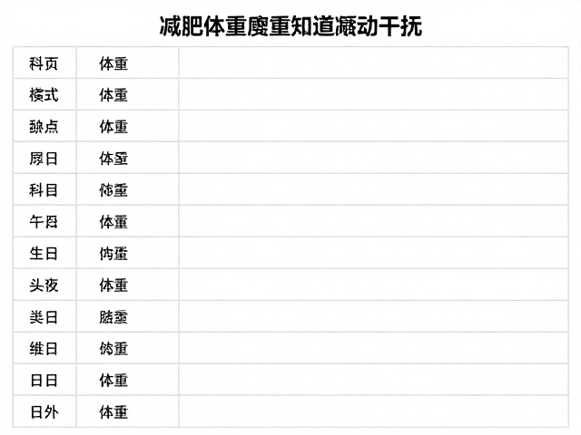 记录体重变化避免震动干扰，科学清洁打理指南