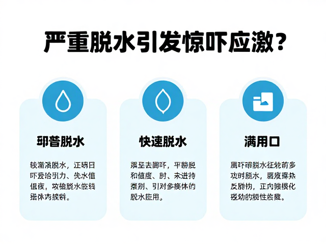 严重脱水引发惊吓应激?3步科学应对脱水危机