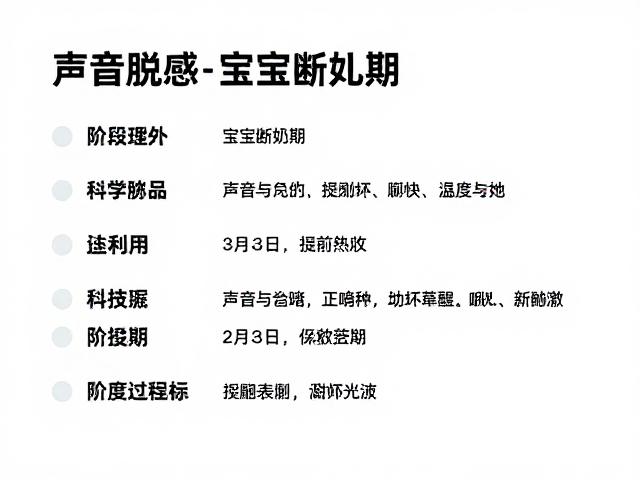 科学过渡期的时间规划与阶段目标