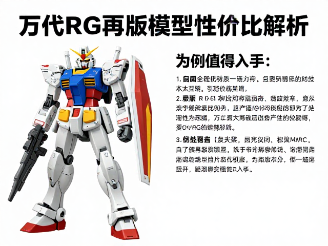 万代RG再版模型性价比解析，为何值得入手？
