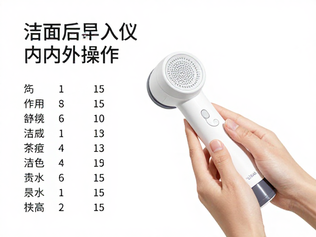 参数记录与皮肤反馈的关联分析
