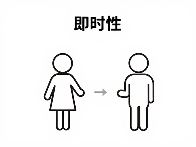 定点如厕家庭配合低？用奖励即时性快速建立习惯