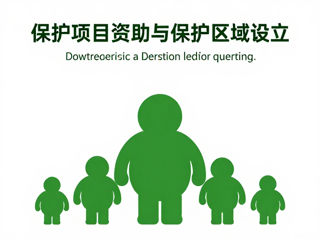 保护项目资助与保护区域设立,体型大小对生态平衡的影响